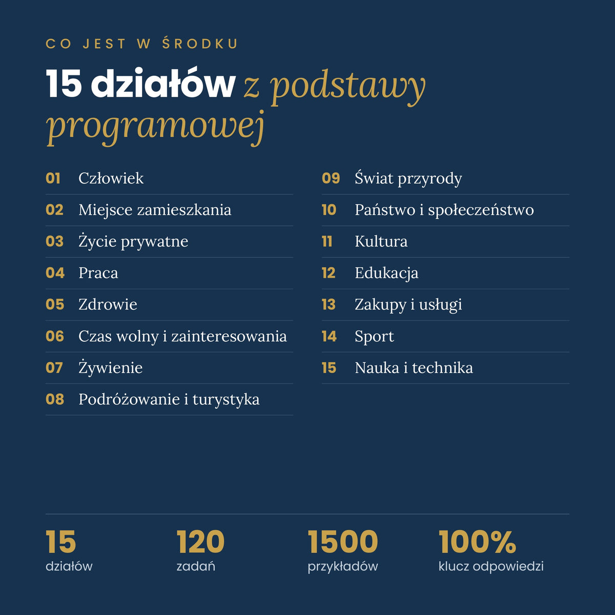 Advanced Vocabulary Booster
