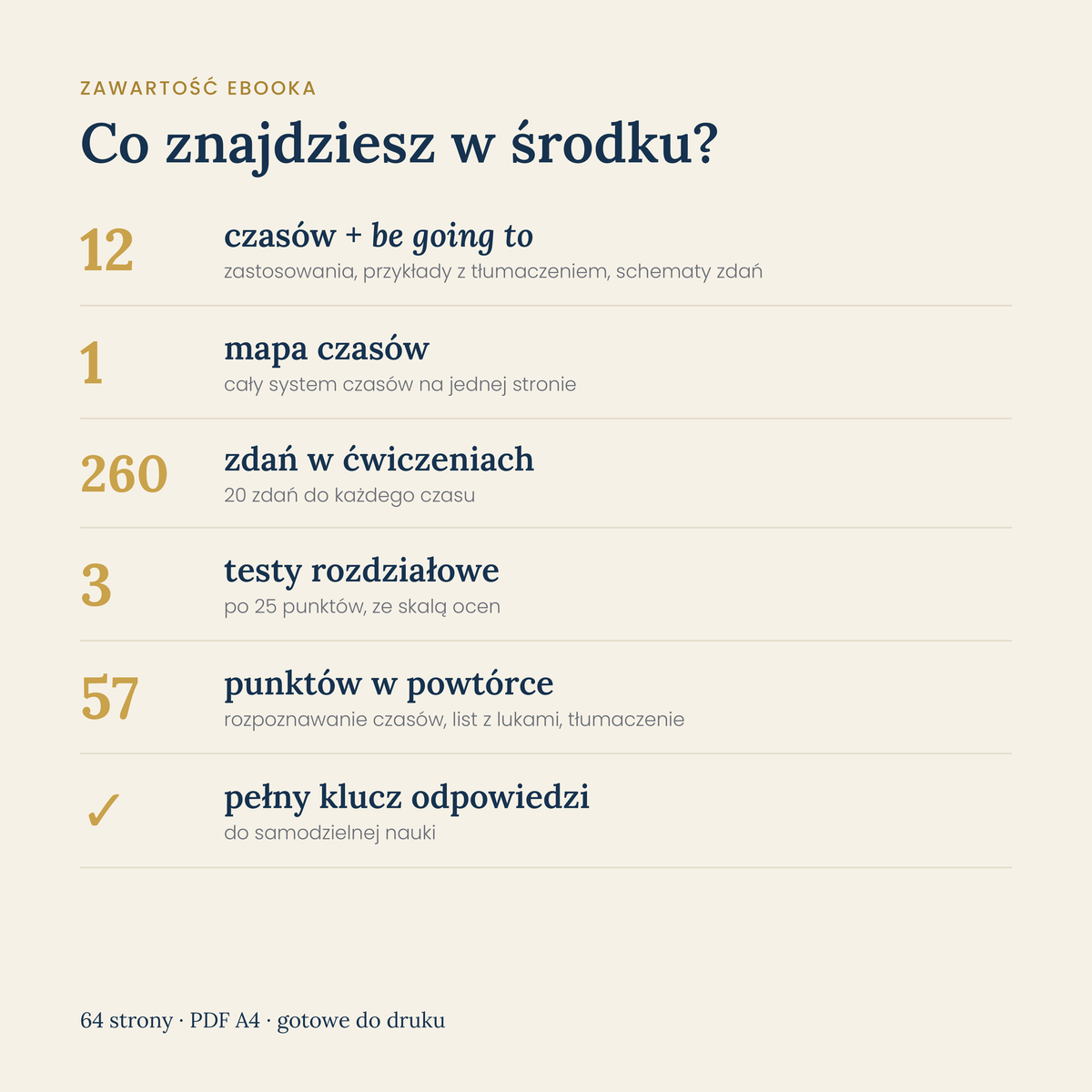 Czasy gramatyczne
