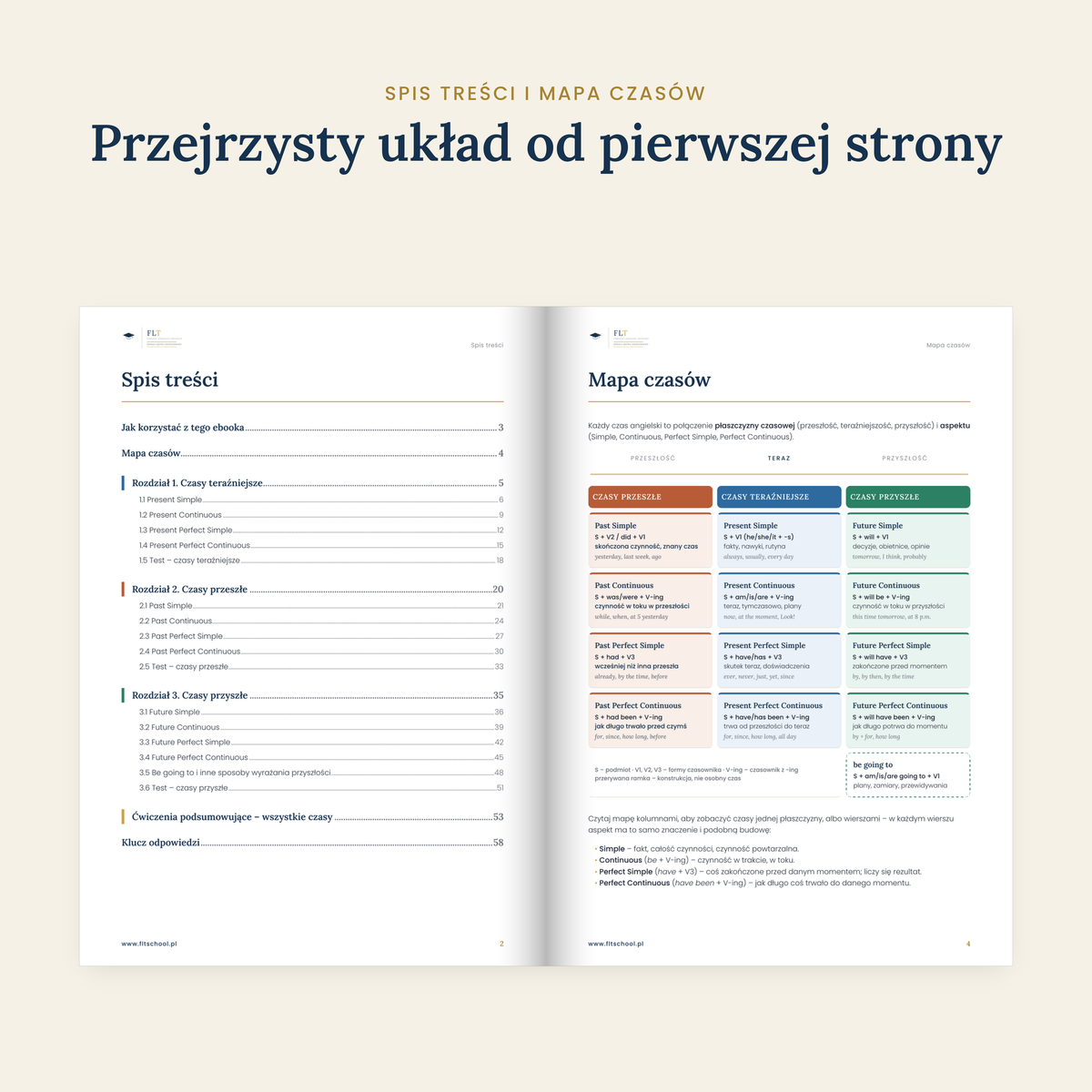 Czasy gramatyczne